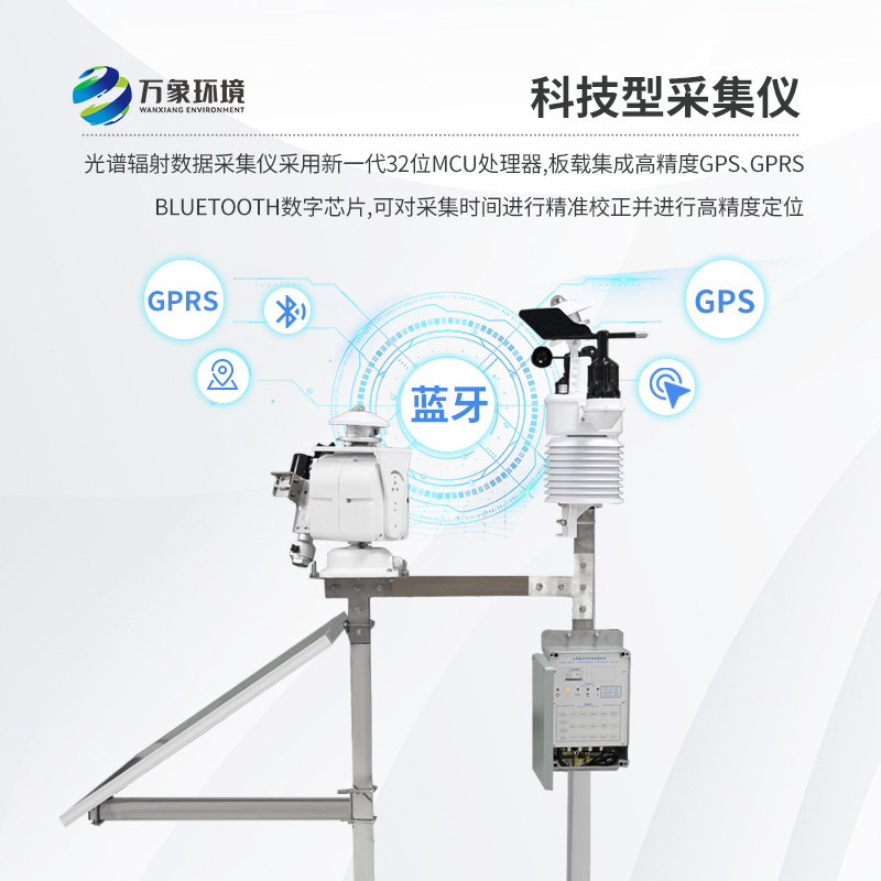 光伏檢測氣象站對于太陽能發(fā)電環(huán)境有什么幫助？