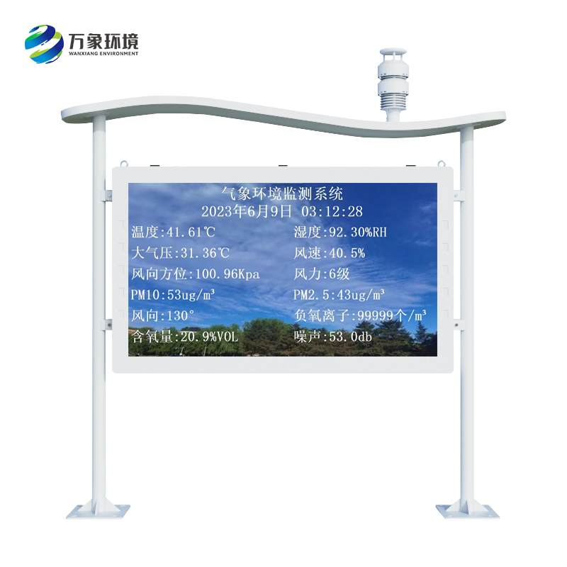 高智能負氧離子監(jiān)測站如何“嗅”出空氣新品質(zhì)？