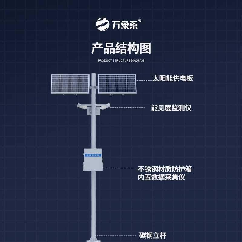 能見度觀測儀，實時反饋，守護交通生命線